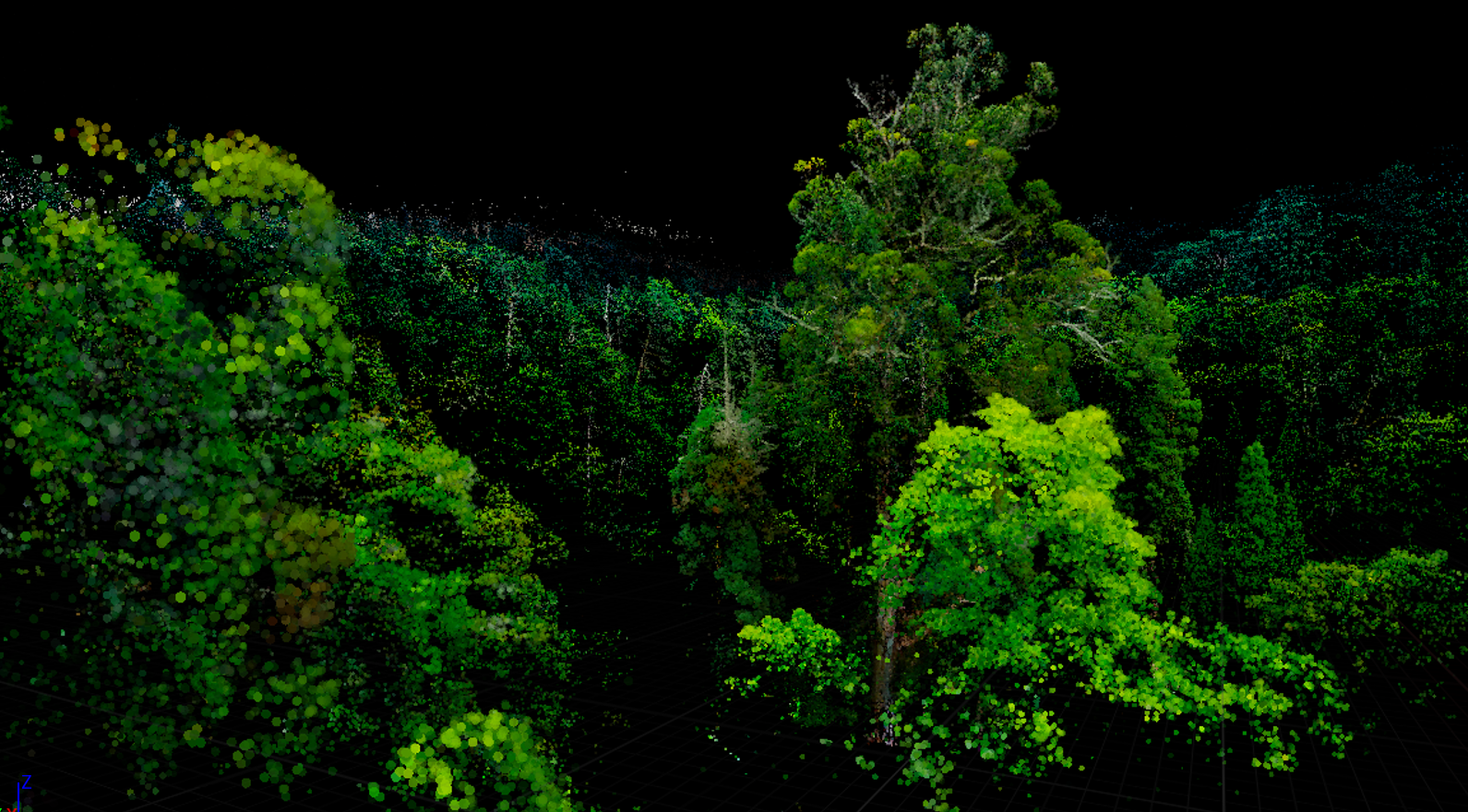 Ecosystem scan